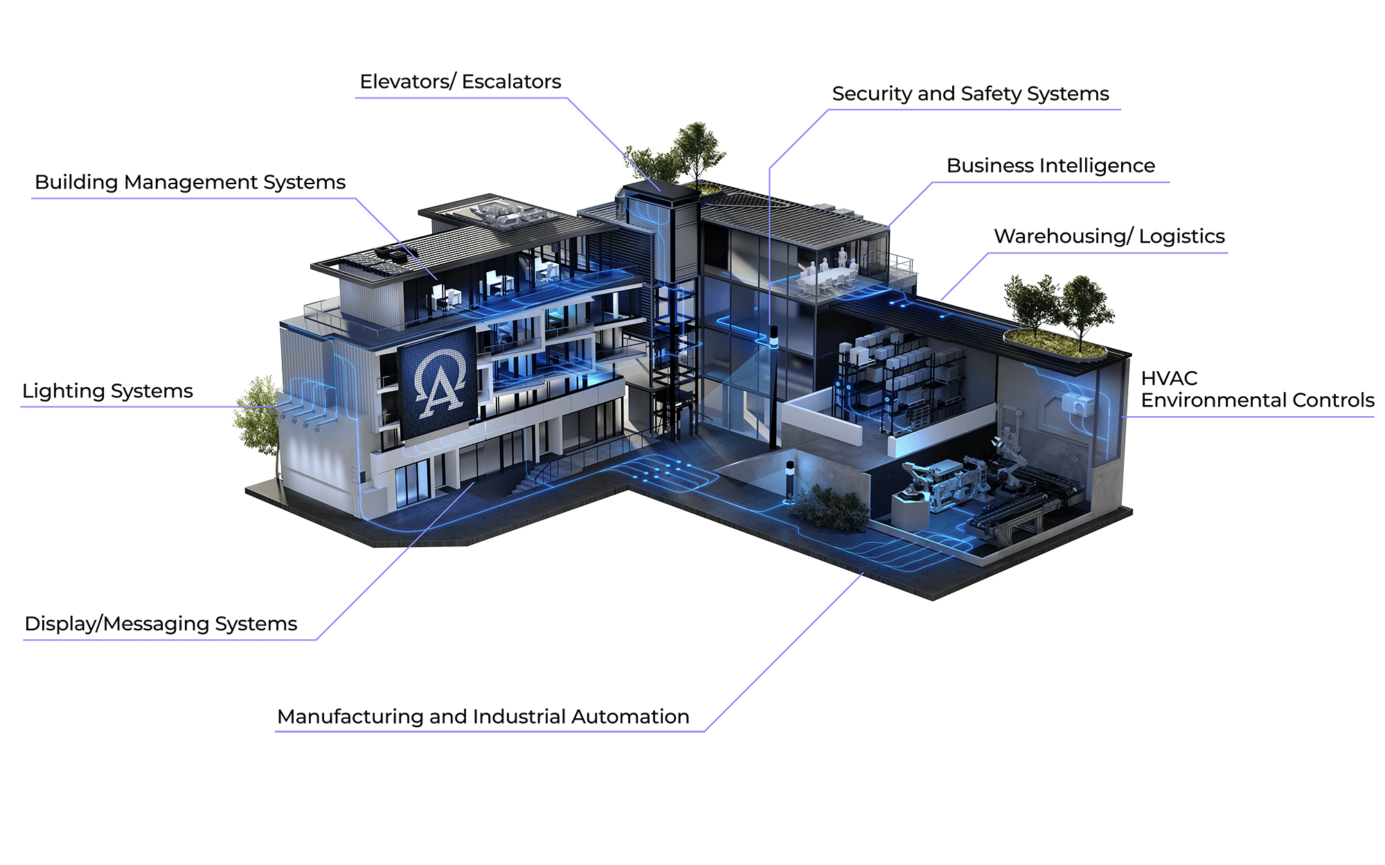 01-Altronix-Isometric-black_callouts_JP-2