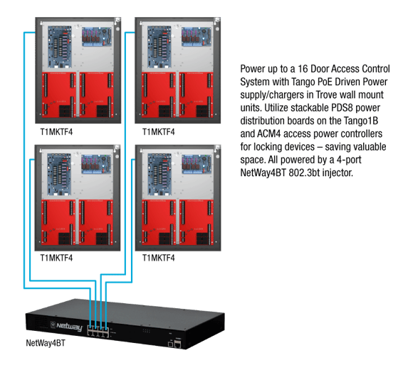 T1MKTF4_wNetWay4BT_application-2